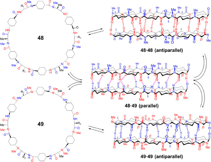 Figure 22