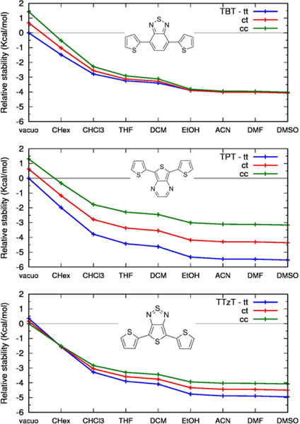 Fig.2.