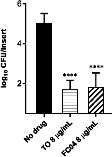 Fig. 6