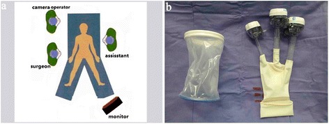 Fig. 2