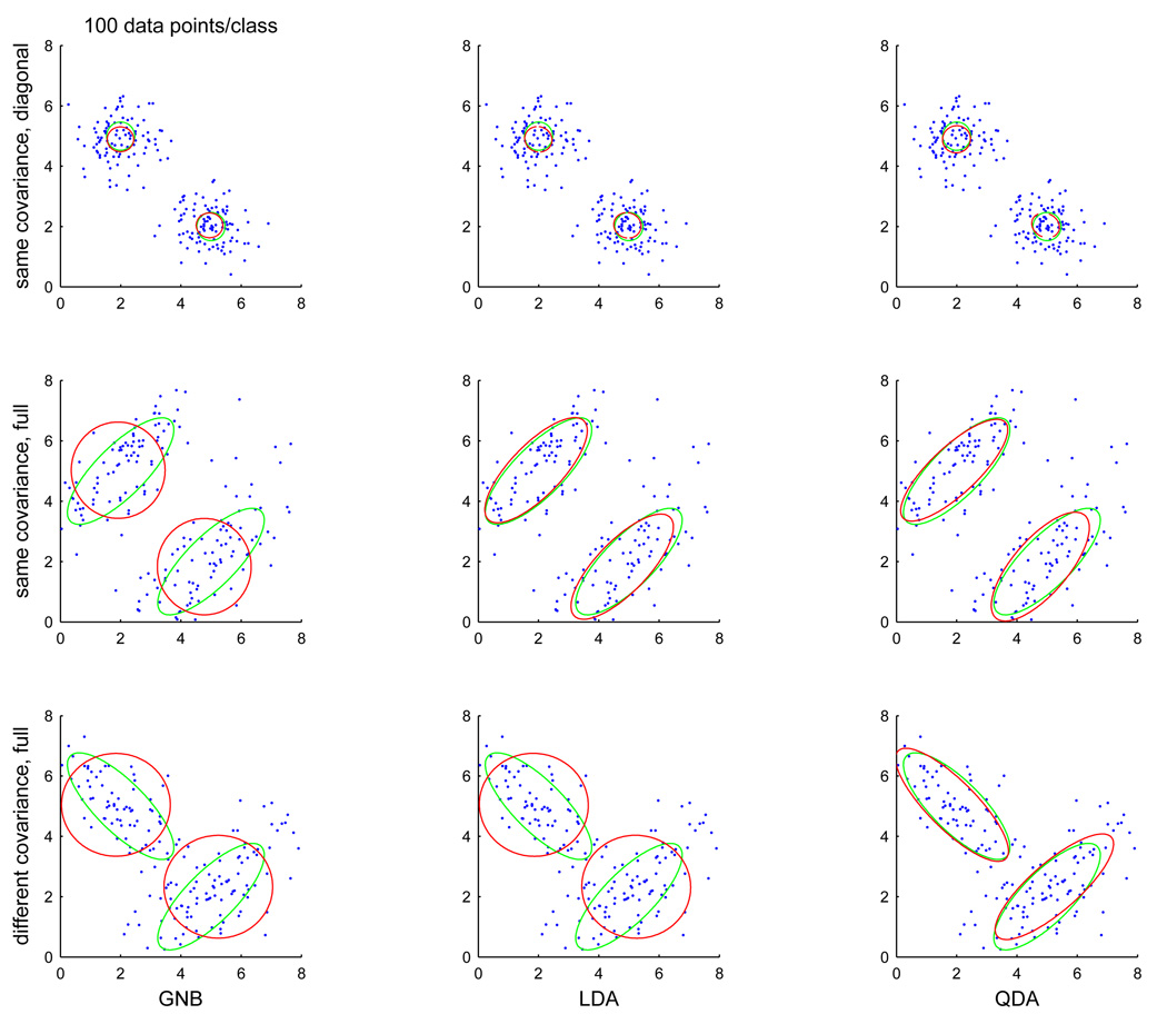 Figure 14