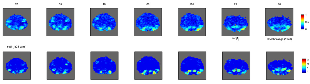 Figure 17