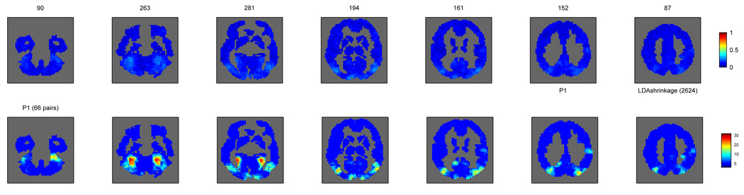 Figure 18