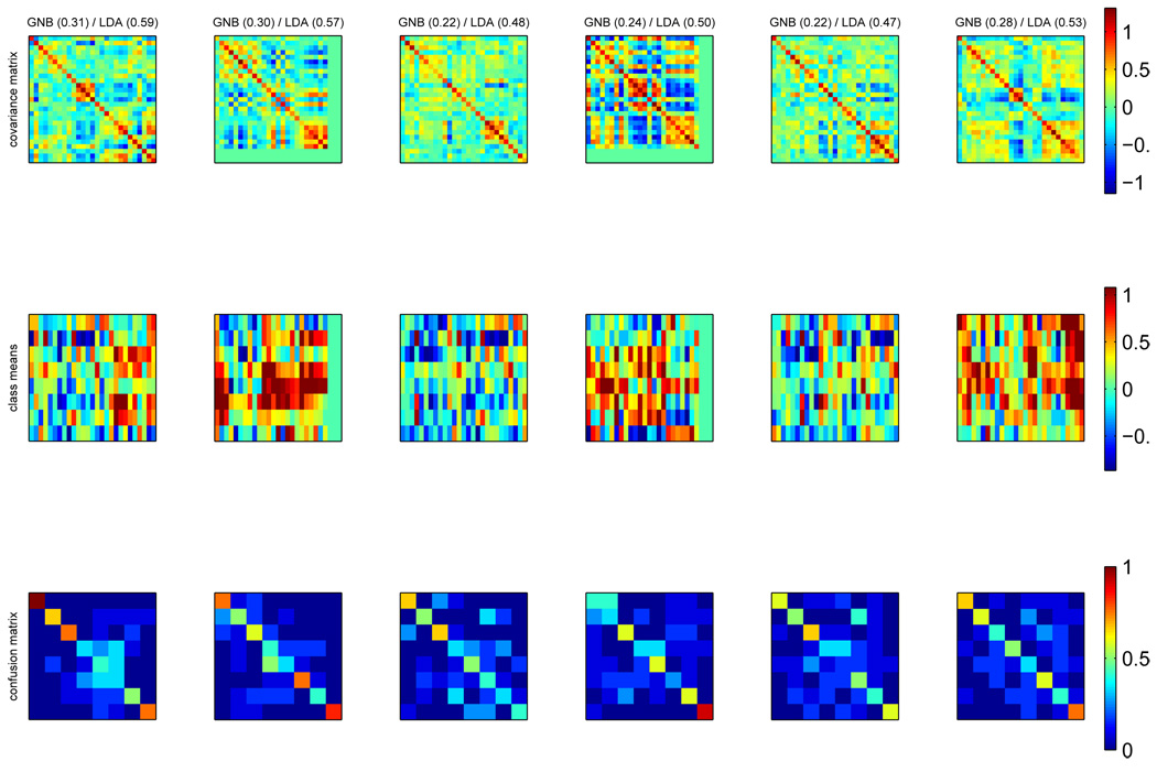 Figure 16