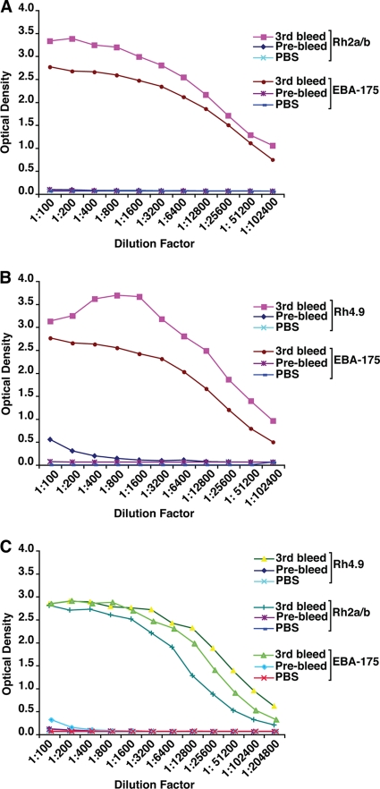 FIG. 4.