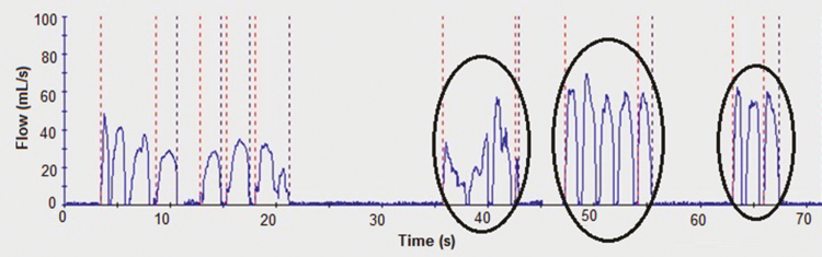 Figure 3.