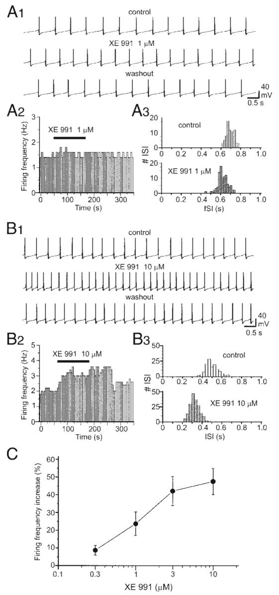 FIG. 5