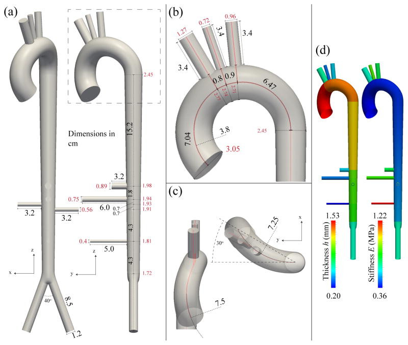 Figure 12