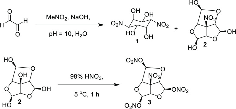 Scheme 1