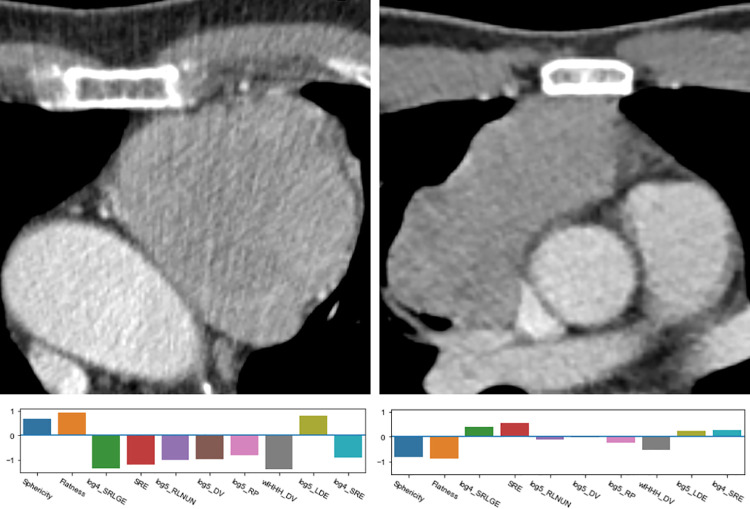 Fig 6