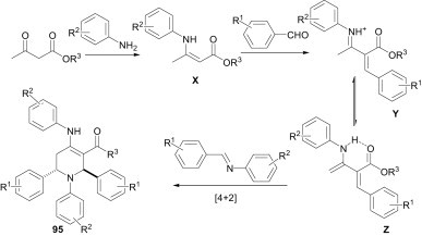 Scheme 42