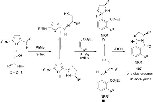 Scheme 48