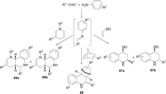 Scheme 29