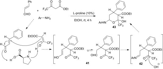 Scheme 14