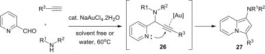 Scheme 9