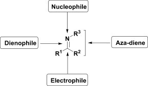 Fig. 2