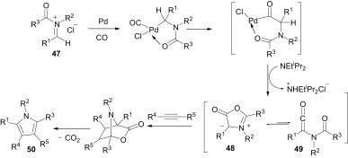 Scheme 19