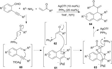 Scheme 26