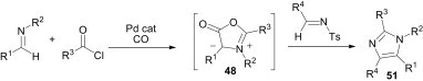 Scheme 20