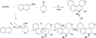 Scheme 11