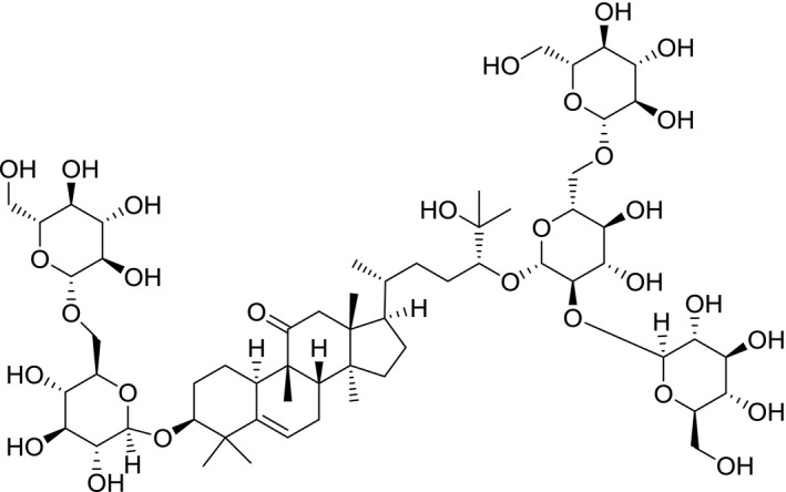 Figure A.1