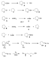 Scheme 2