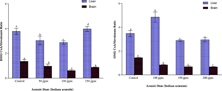 Fig. 13