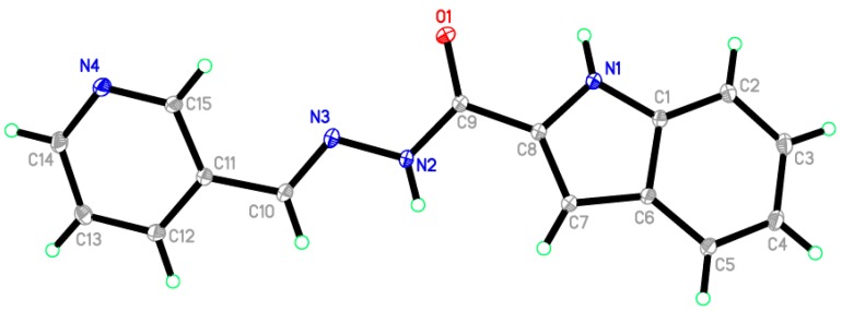 Figure 2