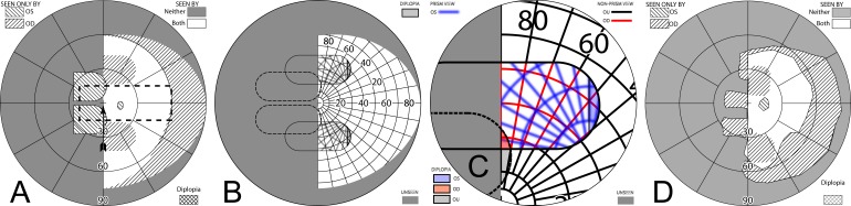 Figure 16. 