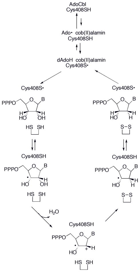 Figure 23