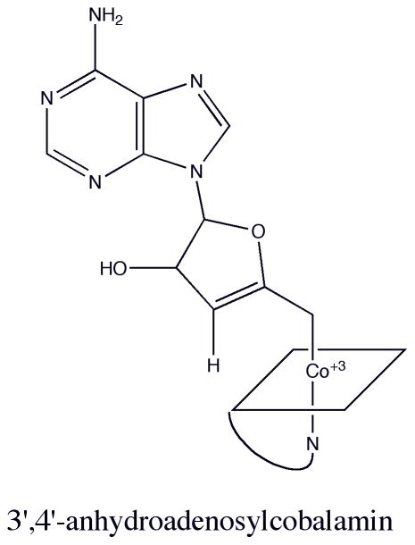 Figure 20