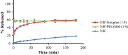 Figure 10c