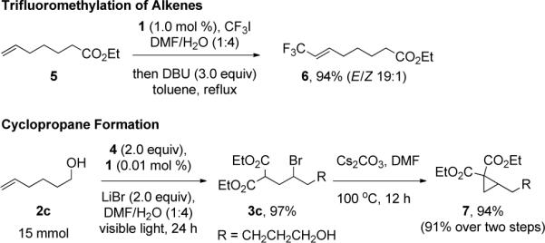 Scheme 1