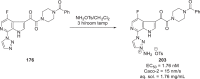 Scheme 21
