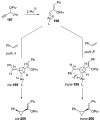 Scheme 39