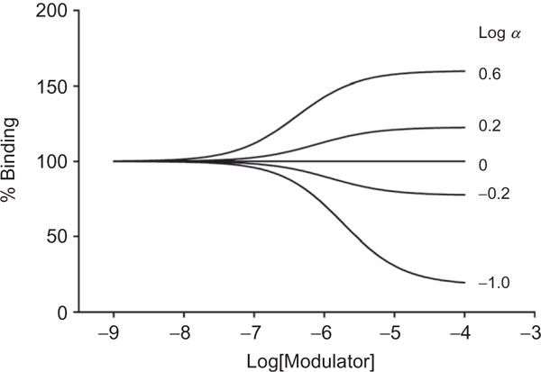 Figure 1.8