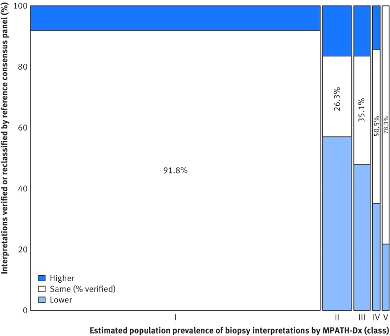 graphic file with name elmj038616.f4.jpg