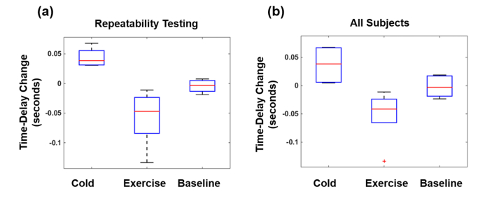 Fig. 11