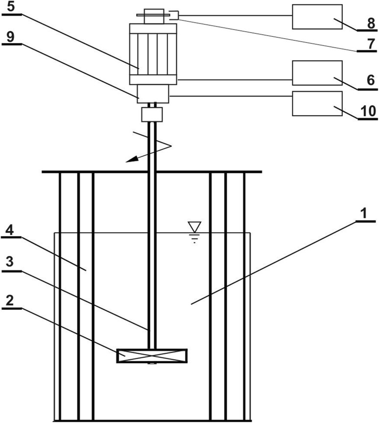 Fig. 3
