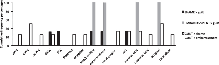 Fig.1