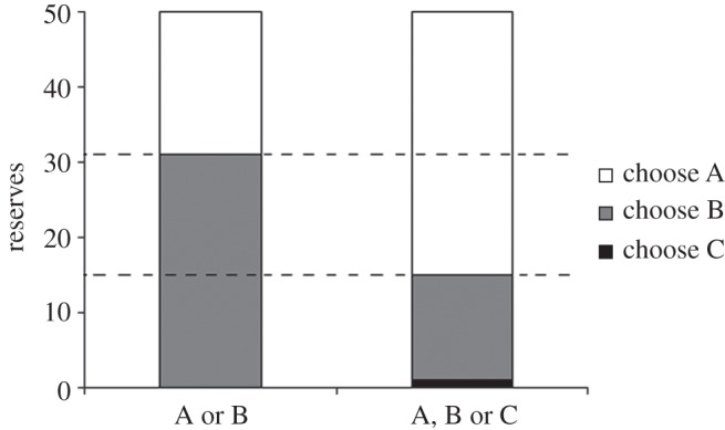 Figure 1.