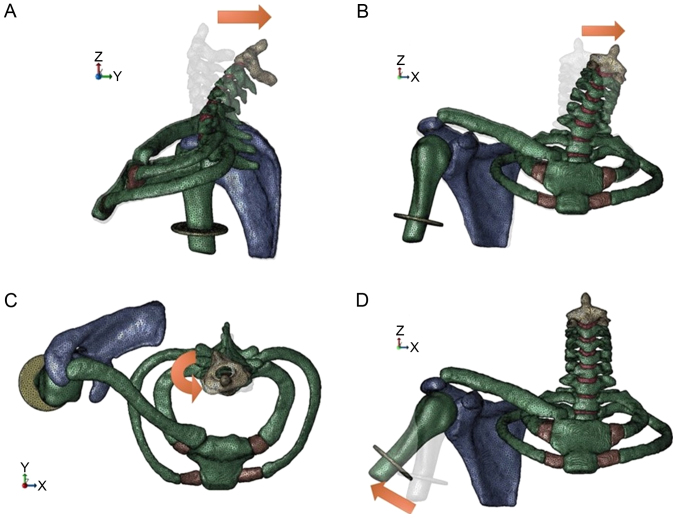 Figure 2.