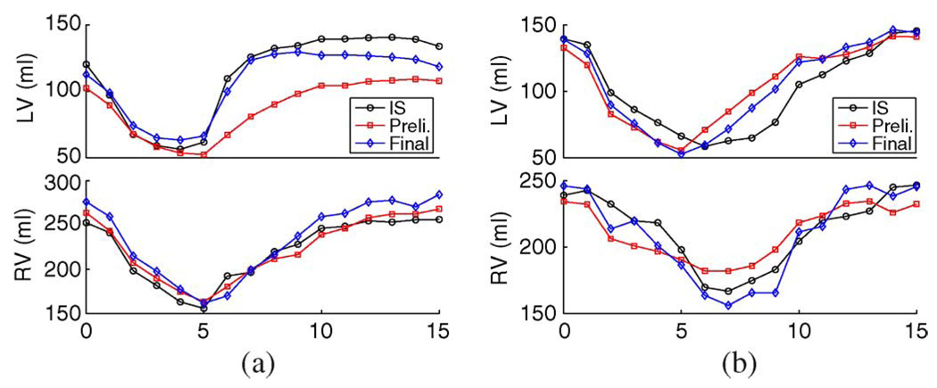 Fig. 8