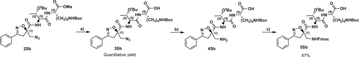 Scheme 3
