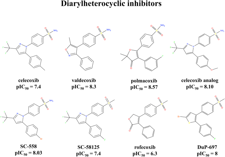 Figure 1