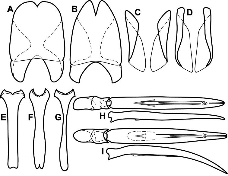 Figure 77.