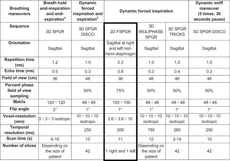 graphic file with name 13023_2020_1627_Tab1_HTML.jpg