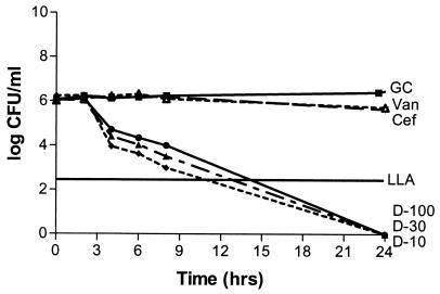 FIG. 5.