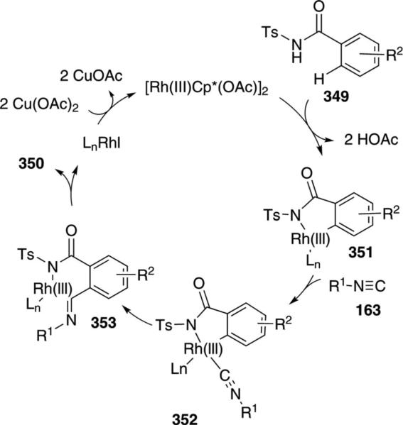 Scheme 49