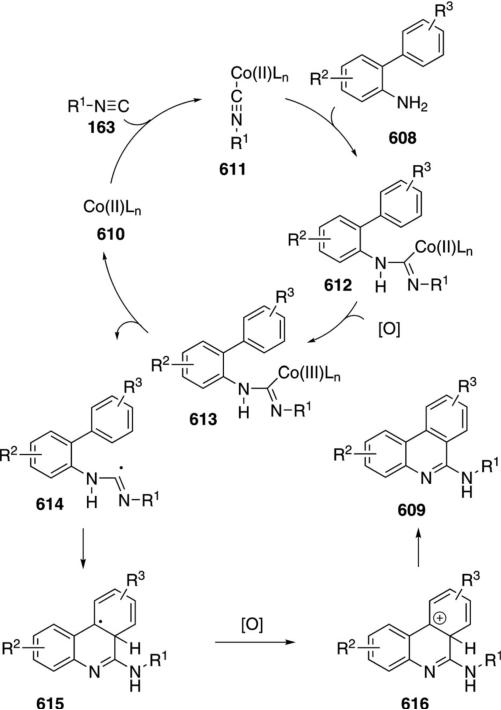 Scheme 94